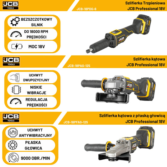 JCB Professional zestaw szlifierki 2x kątowa 125mm + trzpieniowa 18V baterie 3x 5,0Ah ładowarka torba