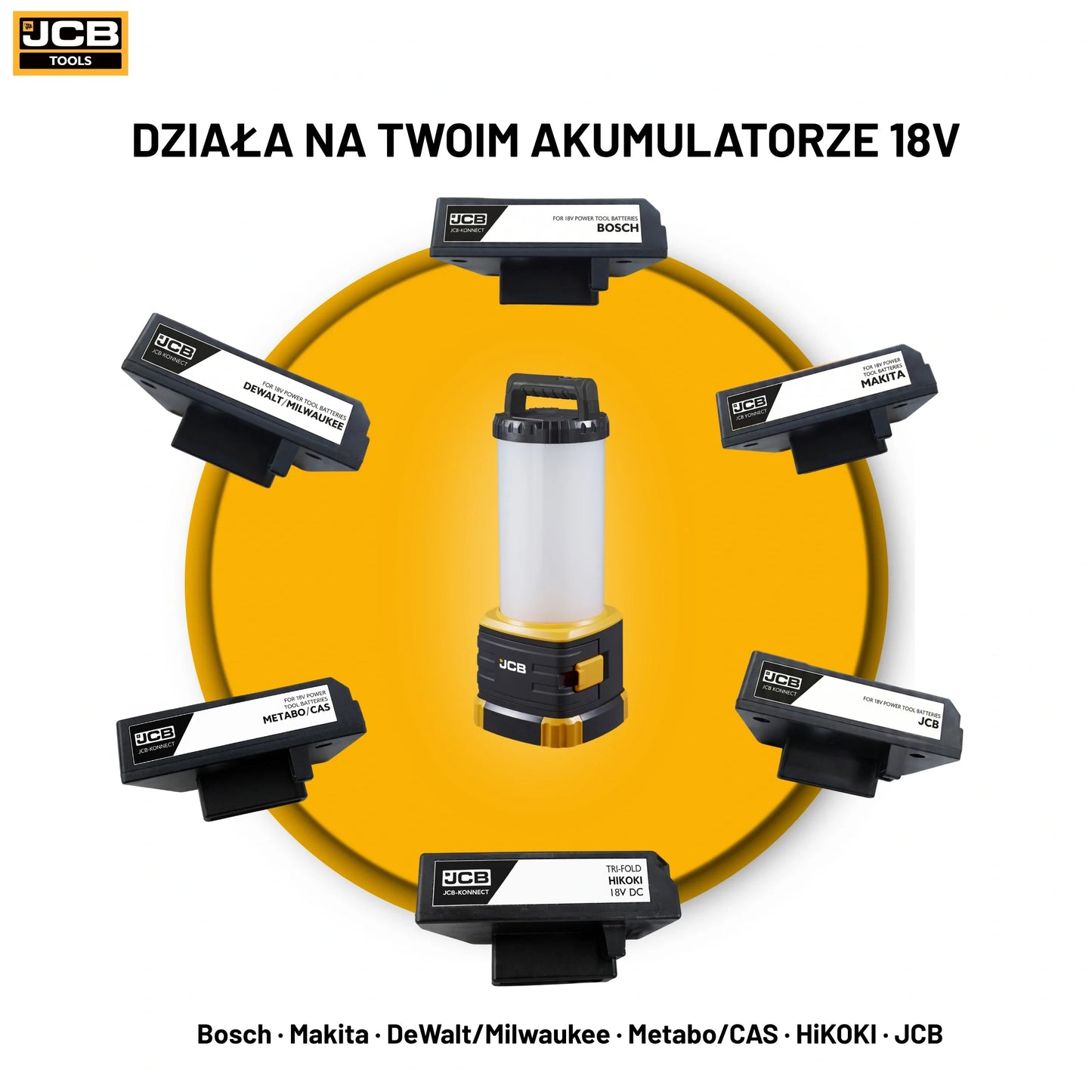 Lampa obszarowa JCB KONNECT 360 7200 Lm – oświetlenie 360 stopni na budowie i w warsztacie