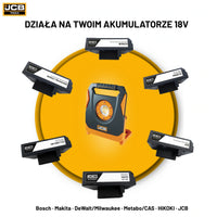 Lampa robocza LED JCB 4500 Lm 18V – panel świetlny z szerokim kątem oświetlenia