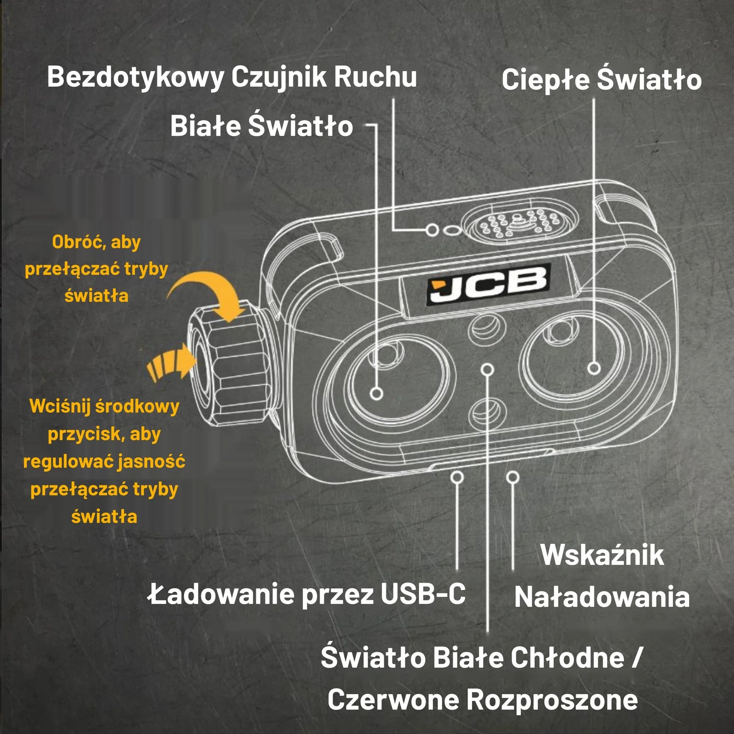 Mocna czołówka LED JCB 700 lm – czołówka warsztatowa