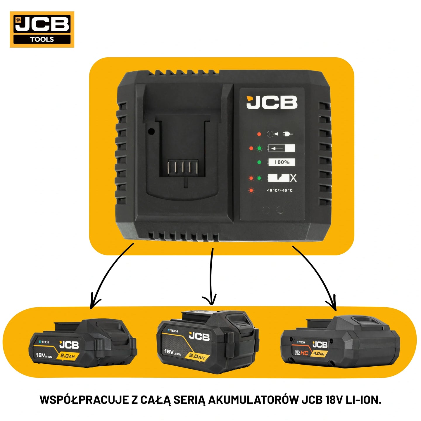 Ładowarka do akumulatorów li-ion 18V JCB – szybka ładowarka 18V