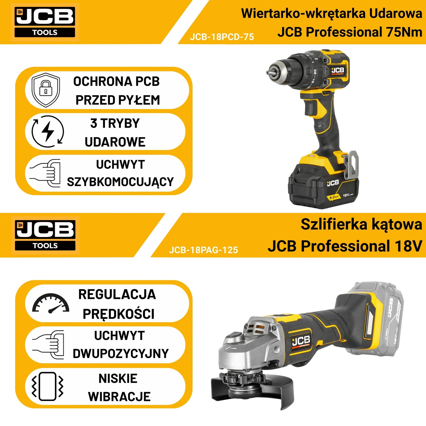 Wiertarka udarowa JCB 75 Nm – wiertarko wkrętarki