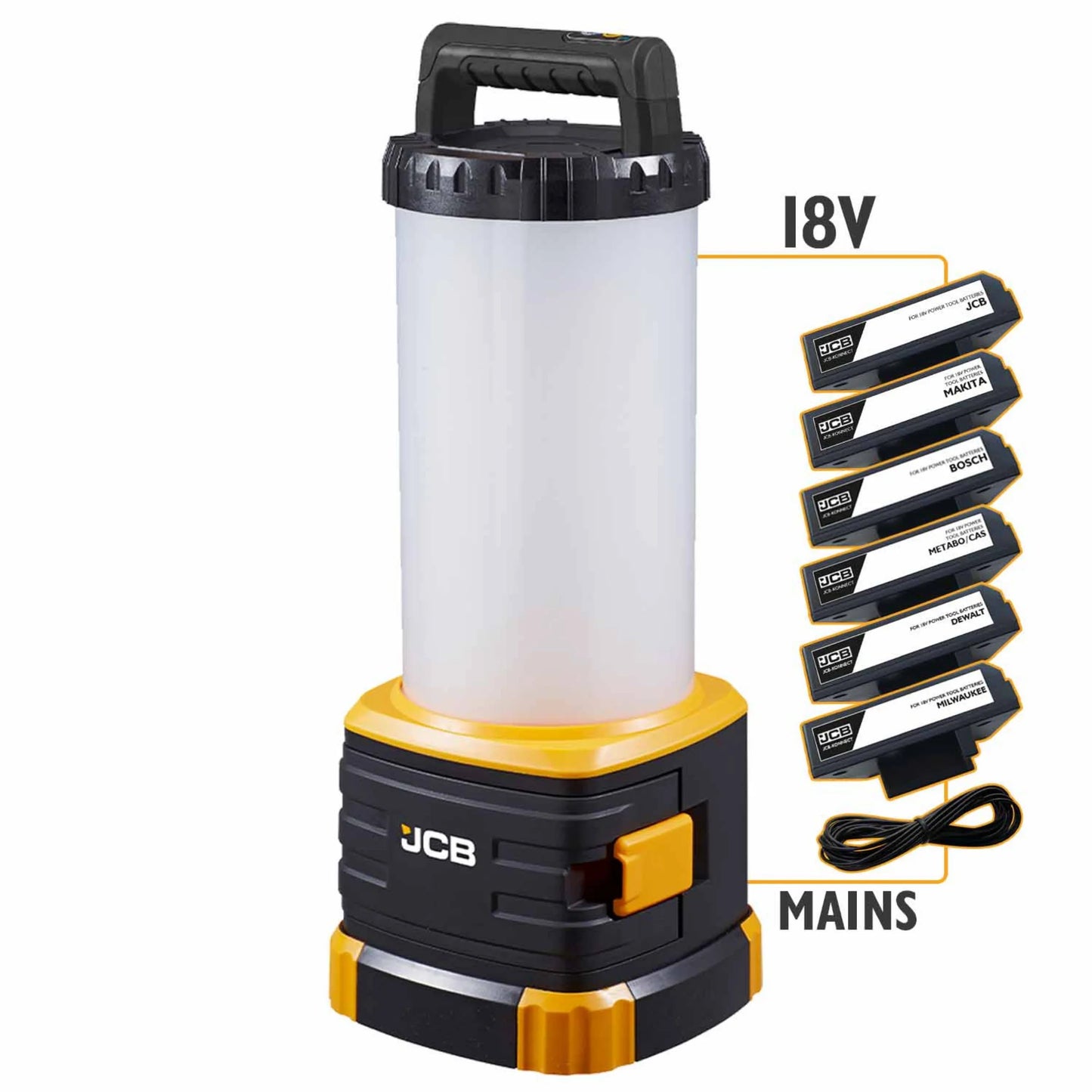 Lampa robocza akumulatorowa JCB SL-KONNECT360 7200 lm – oświetlenie placu budowy