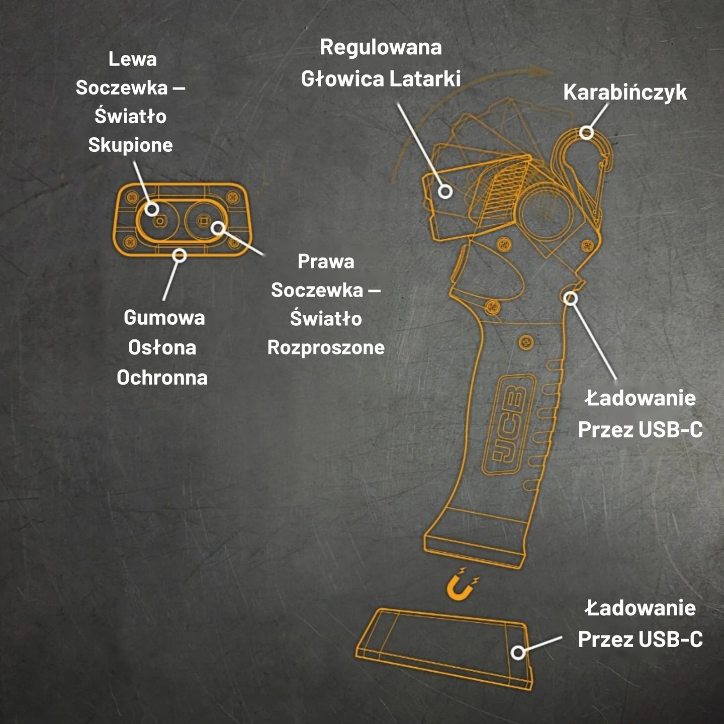 Przenośne lampy LED JCB 1000 lm – oświetlenie akumulatorowe