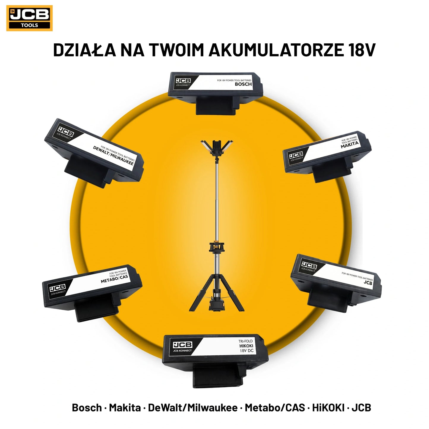 Lampa budowlana JCB Tri Fold KONNECT 8400 Lm 18V – rozłożony panel trzy sekcje LED