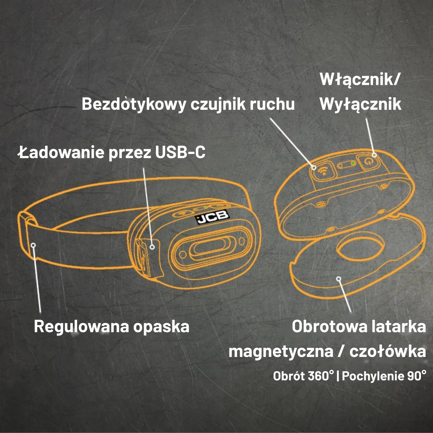 Czołówka robocza JCB 260 lm – mocna czołówka LED