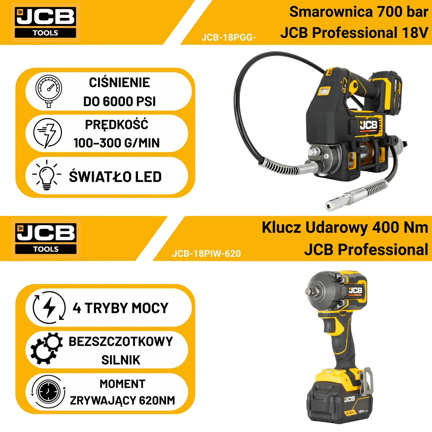 Wiertarka udarowa JCB 620 Nm – wiertarko wkrętarki