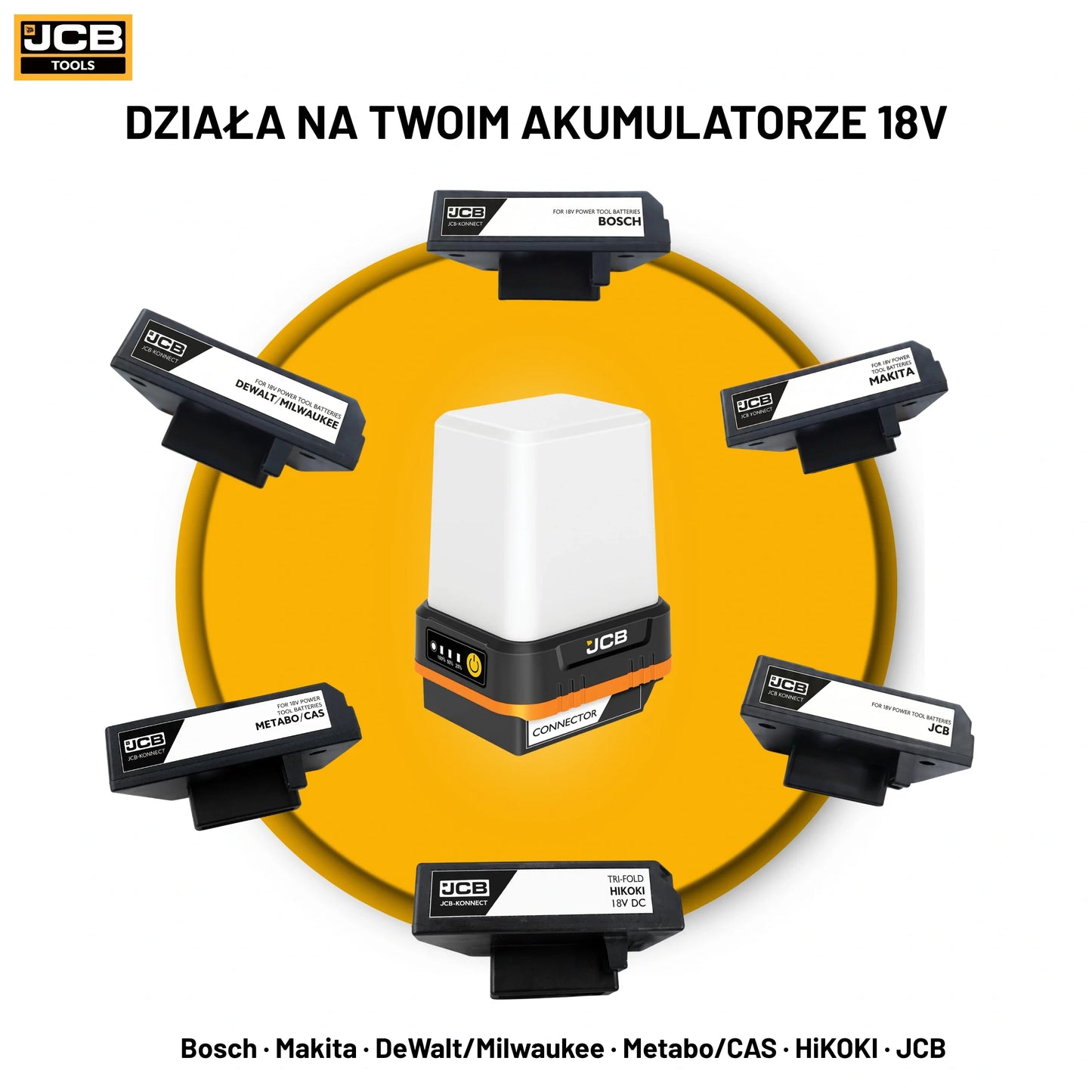 JCB Lampa 1600 lm zasilana akumulatorem elektronarzędzia