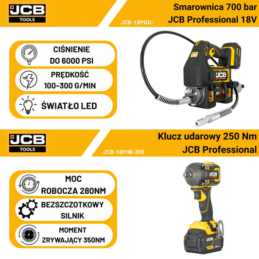 JCB Professional zestaw klucz udarowy akumulatorowy 350Nm + smarownica 700 bar 18V 2x 5Ah ładowarka 4,5A