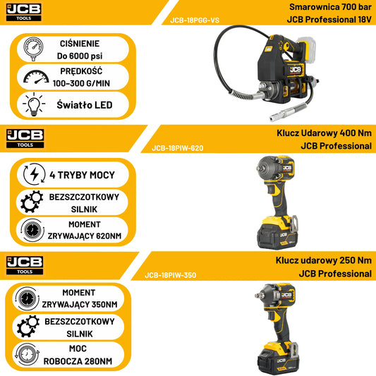 JCB Professional zestaw klucz udarowy 350 Nm + klucz udarowy 620 Nm + smarownica 700 bar 18V 2x smar 3x 5,0Ah ładowarka torba